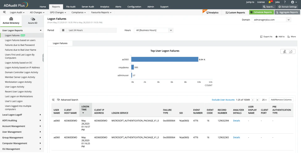 screenshot of ManageEngine ADAudit Plus